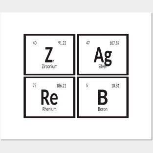 Zagreb Periodic Table Posters and Art